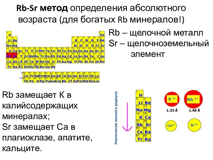 Rb-Sr метод определения абсолютного возраста (для богатых Rb минералов!) Rb –