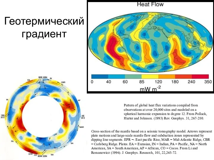 Геотермический градиент Pattern of global heat flux variations compiled from observations