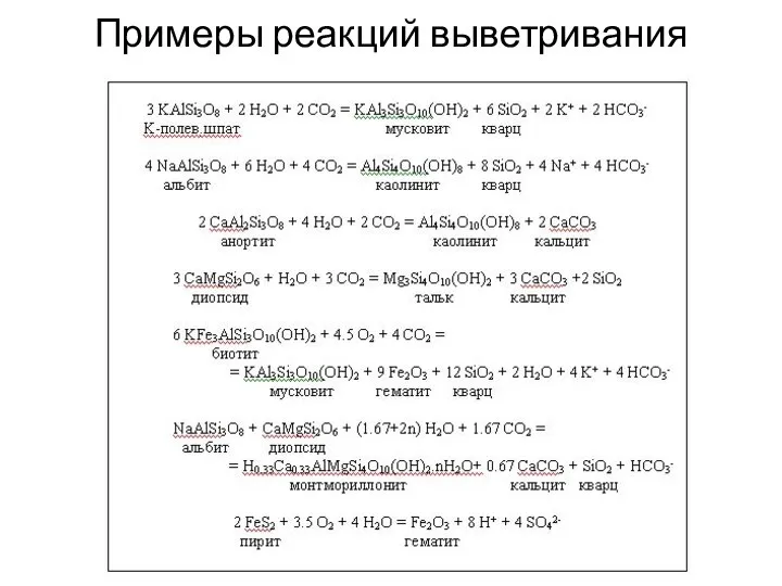 Примеры реакций выветривания