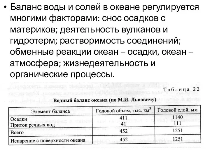 Баланс воды и солей в океане регулируется многими факторами: снос осадков