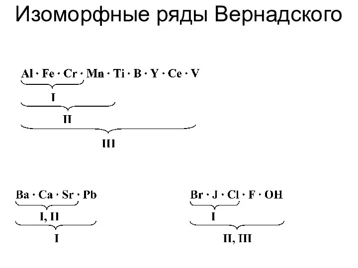 Изоморфные ряды Вернадского