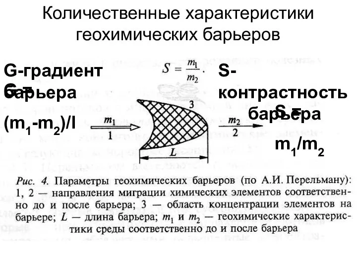 S-контрастность барьера G-градиент барьера G = (m1-m2)/l Количественные характеристики геохимических барьеров S = m1/m2