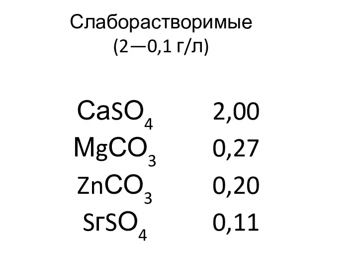 Слаборастворимые (2—0,1 г/л)