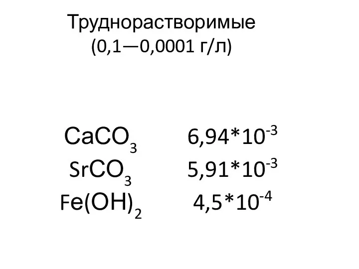 Труднорастворимые (0,1—0,0001 г/л)