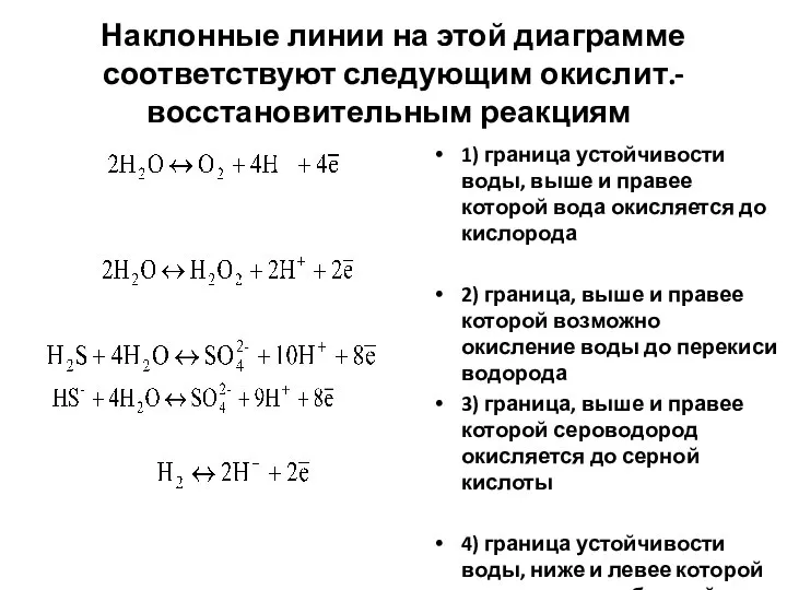 Наклонные линии на этой диаграмме соответствуют следующим окислит.-восстановительным реакциям: 1) граница