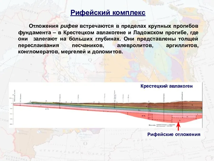 Рифейский комплекс Отложения рифея встречаются в пределах крупных прогибов фундамента –