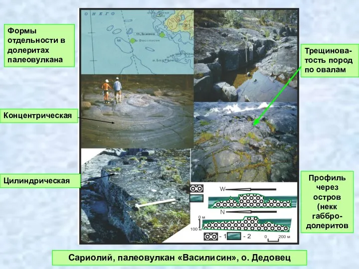 Сариолий, палеовулкан «Василисин», о. Дедовец Формы отдельности в долеритах палеовулкана Концентрическая