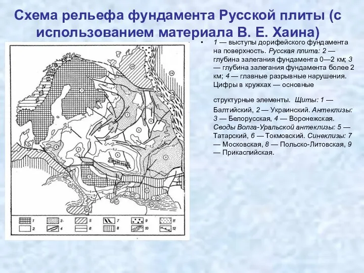 Схема рельефа фундамента Русской плиты (с использованием материала В. Е. Хаина)