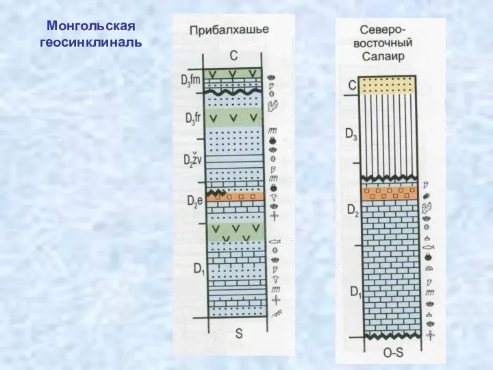 Монгольская геосинклиналь