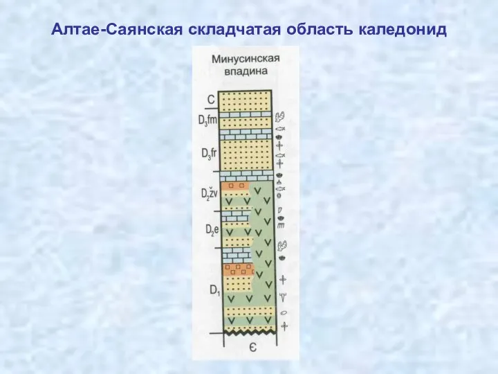 Алтае-Саянская складчатая область каледонид