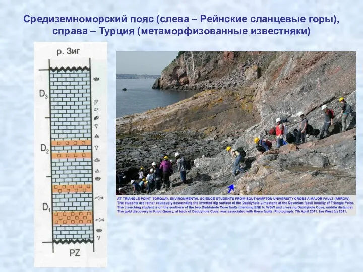 Средиземноморский пояс (слева – Рейнские сланцевые горы), справа – Турция (метаморфизованные известняки)