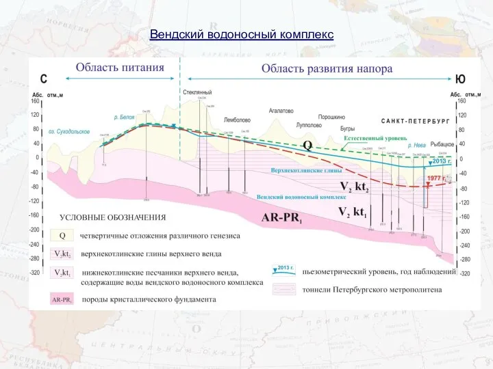 Вендский водоносный комплекс