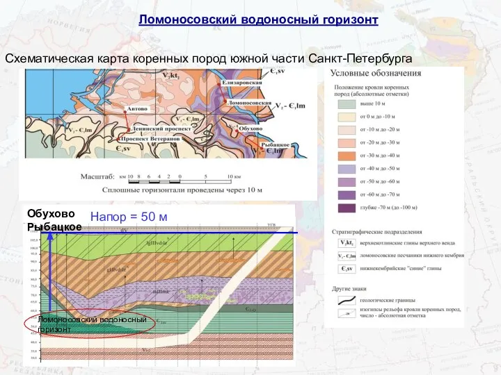 Ломоносовский водоносный горизонт Схематическая карта коренных пород южной части Санкт-Петербурга Ломоносовский