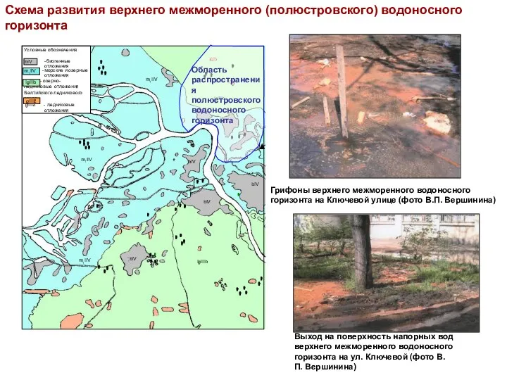 Условные обозначения -биогенные отложения m1lIV -морские и озерные отложения lgIIIb -