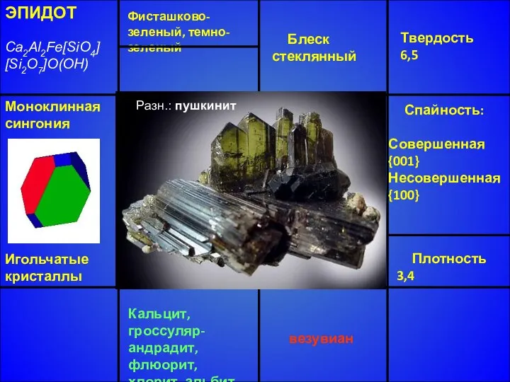 ЭПИДОТ Ca2Al2Fe[SiO4] [Si2O7]O(OH) Моноклинная сингония Игольчатые кристаллы Фисташково-зеленый, темно-зеленый - Блеск