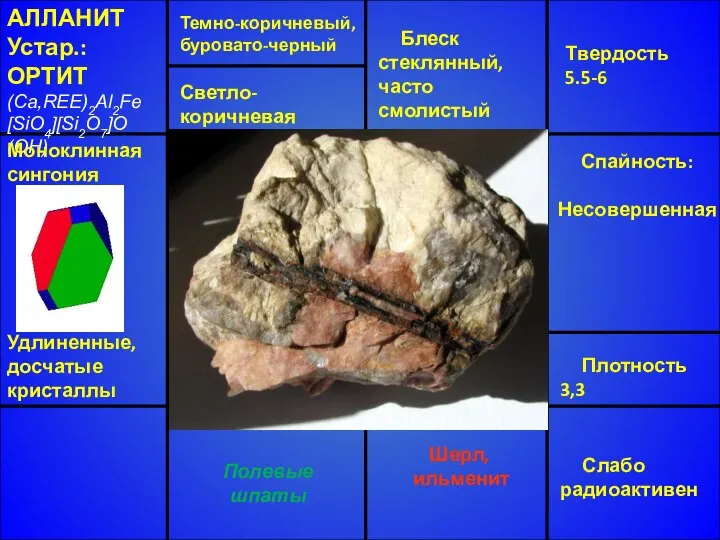 АЛЛАНИТ Устар.: ОРТИТ (Ca,REE)2Al2Fe [SiO4][Si2O7]O (OH) Моноклинная сингония Удлиненные, досчатые кристаллы