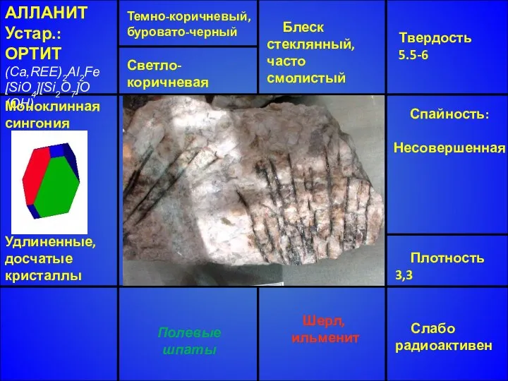 АЛЛАНИТ Устар.: ОРТИТ (Ca,REE)2Al2Fe [SiO4][Si2O7]O (OH) Моноклинная сингония Удлиненные, досчатые кристаллы