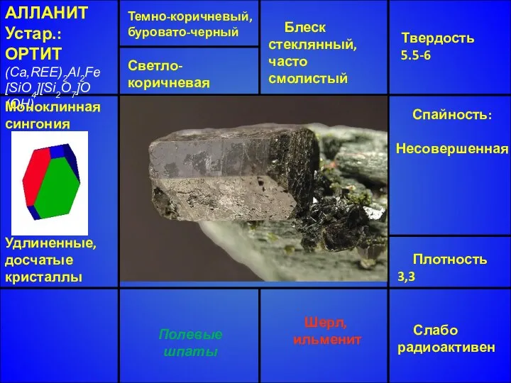 АЛЛАНИТ Устар.: ОРТИТ (Ca,REE)2Al2Fe [SiO4][Si2O7]O (OH) Моноклинная сингония Удлиненные, досчатые кристаллы