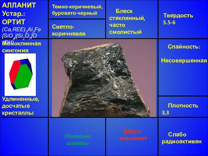 АЛЛАНИТ Устар.: ОРТИТ (Ca,REE)2Al2Fe [SiO4][Si2O7]O (OH) Моноклинная сингония Удлиненные, досчатые кристаллы