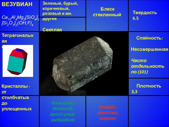 ВЕЗУВИАН Ca10Al4Mg2[SiO4]5[Si2O7]2(OH,F)4 Тетрагональная сингония Кристаллы - от столбчатых до уплощенных Блеск