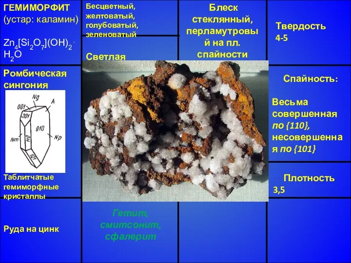 Ромбическая сингония Таблитчатые гемиморфные кристаллы Блеск стеклянный, перламутровый на пл. спайности