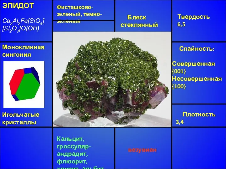 ЭПИДОТ Ca2Al2Fe[SiO4] [Si2O7]O(OH) Моноклинная сингония Игольчатые кристаллы Фисташково-зеленый, темно-зеленый - Блеск