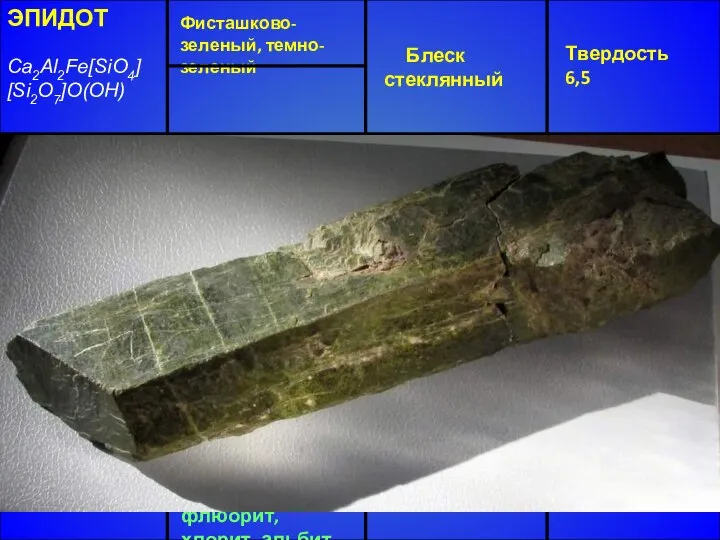 ЭПИДОТ Ca2Al2Fe[SiO4] [Si2O7]O(OH) Моноклинная сингония Игольчатые кристаллы Фисташково-зеленый, темно-зеленый - Блеск