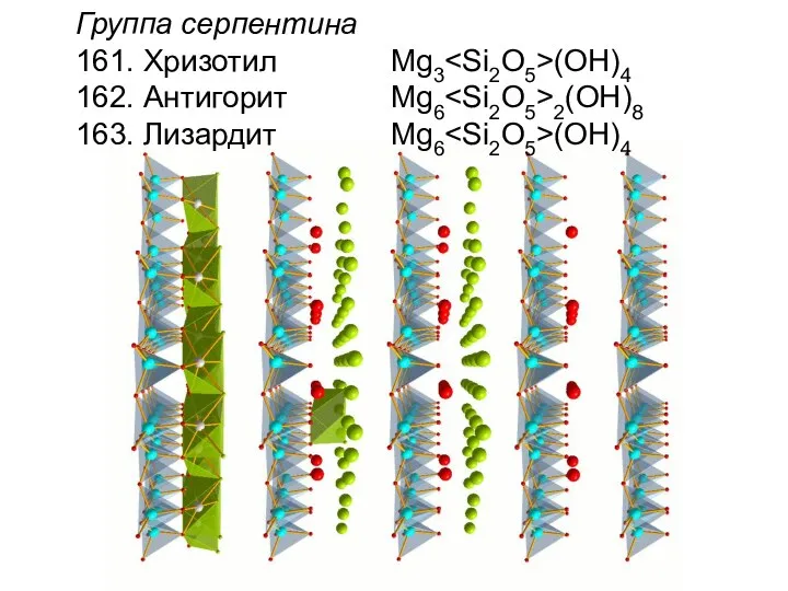 Группа серпентина 161. Хризотил Mg3 (OH)4 162. Антигорит Mg6 2(OH)8 163. Лизардит Mg6 (OH)4