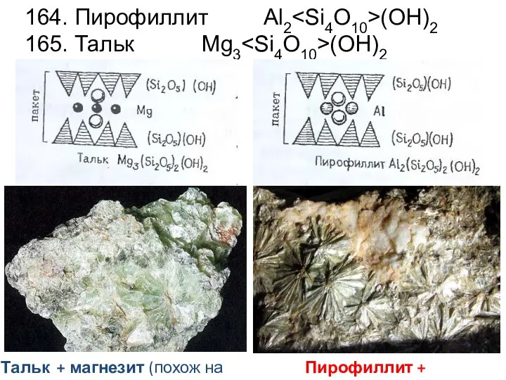 164. Пирофиллит Al2 (OH)2 165. Тальк Mg3 (OH)2 Пирофиллит + кварц