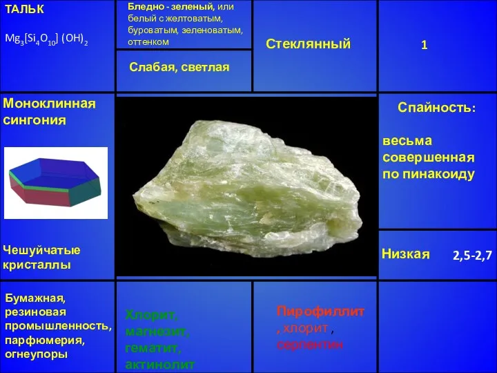 ТАЛЬК Mg3[Si4O10] (OH)2 Бледно - зеленый, или белый с желтоватым, буроватым,