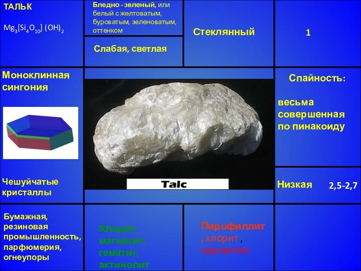 ТАЛЬК Mg3[Si4O10] (OH)2 Бледно - зеленый, или белый с желтоватым, буроватым,