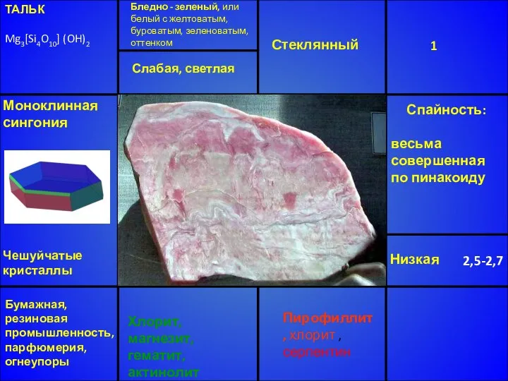 ТАЛЬК Mg3[Si4O10] (OH)2 Бледно - зеленый, или белый с желтоватым, буроватым,