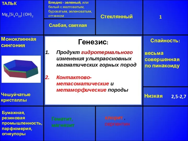 ТАЛЬК Mg3[Si4O10] (OH)2 Бледно - зеленый, или белый с желтоватым, буроватым,