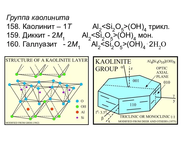 Группа каолинита 158. Каолинит – 1Т Al2 (OH)4 трикл. 159. Диккит