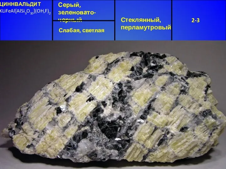 ЦИННВАЛЬДИТ KLiFeAl[AlSi3O10](OH,F)2 Серый, зеленовато-черный Стеклянный, перламутровый 2-3 3,1 Топаз, сподумен, эльбаит,