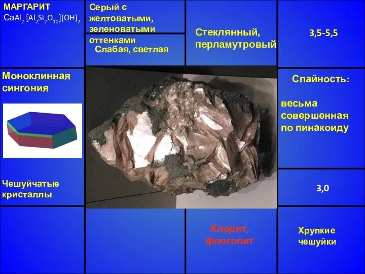 МАРГАРИТ СаAl2 [Al2Si2O10](OH)2 Серый с желтоватыми, зеленоватыми оттенками Стеклянный, перламутровый 3,5-5,5