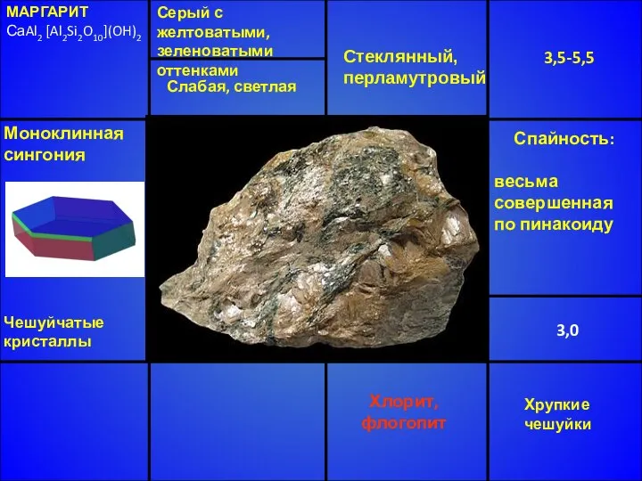 МАРГАРИТ СаAl2 [Al2Si2O10](OH)2 Серый с желтоватыми, зеленоватыми оттенками Стеклянный, перламутровый 3,5-5,5