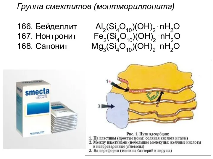 Группа смектитов (монтмориллонита) 166. Бейделлит Al2(Si4O10)(OH)2⋅nH2O 167. Нонтронит Fe2(Si4O10)(OH)2⋅nH2O 168. Сапонит Mg3(Si4O10)(OH)2⋅nH2O