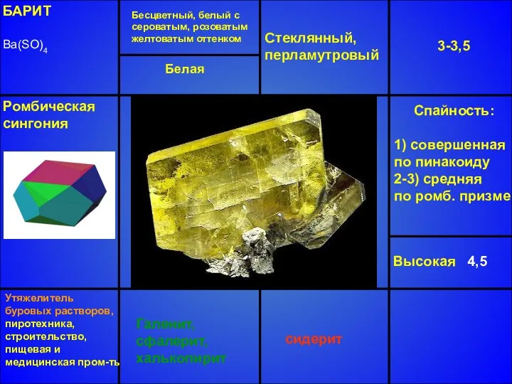 БАРИТ Ba(SO)4 Бесцветный, белый с сероватым, розоватым желтоватым оттенком Стеклянный, перламутровый