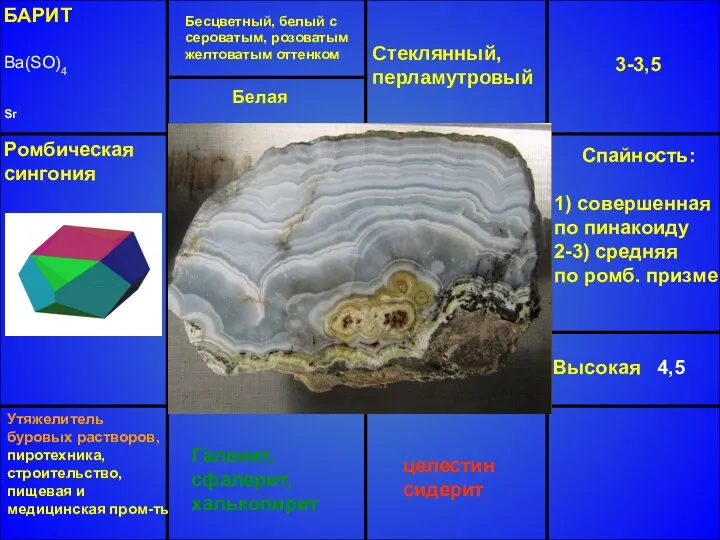 БАРИТ Ba(SO)4 Sr Бесцветный, белый с сероватым, розоватым желтоватым оттенком Стеклянный,