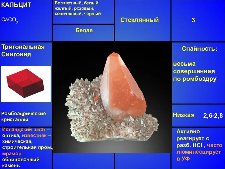 КАЛЬЦИТ CaCO3 Бесцветный, белый, желтый, розовый, коричневый, черный Стеклянный 3 Низкая