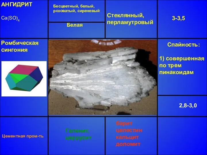АНГИДРИТ Са(SO)4 Бесцветный, белый, розоватый, сиреневый Стеклянный, перламутровый 3-3,5 2,8-3,0 Галенит,