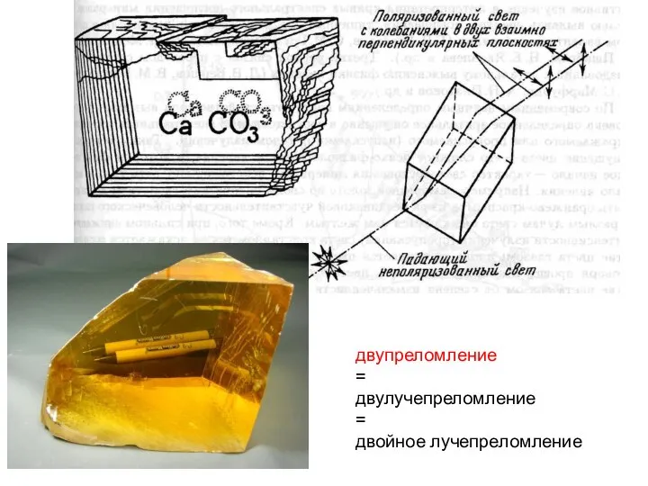 двупреломление = двулучепреломление = двойное лучепреломление