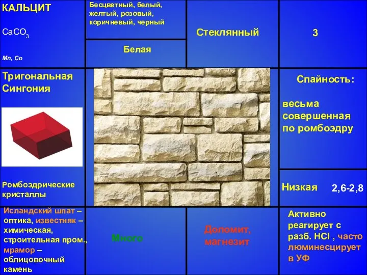 КАЛЬЦИТ CaCO3 Mn, Co Бесцветный, белый, желтый, розовый, коричневый, черный Стеклянный