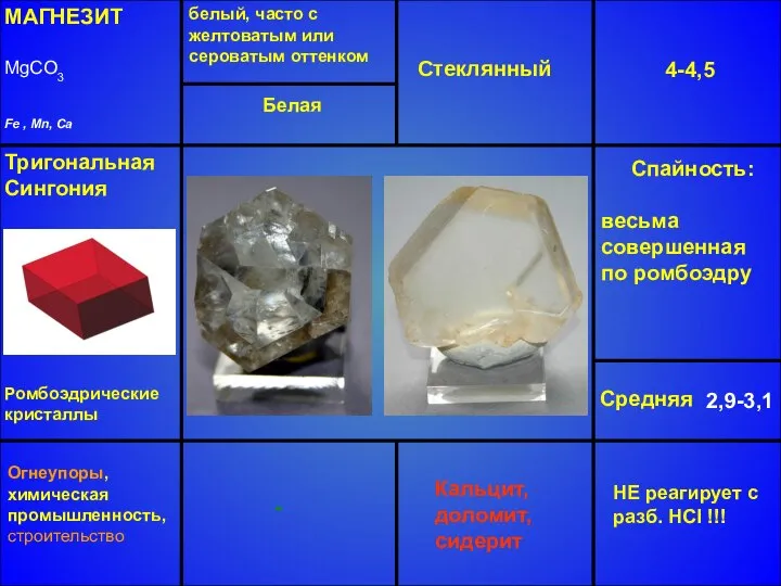 МАГНЕЗИТ MgCO3 Fe , Mn, Ca белый, часто с желтоватым или