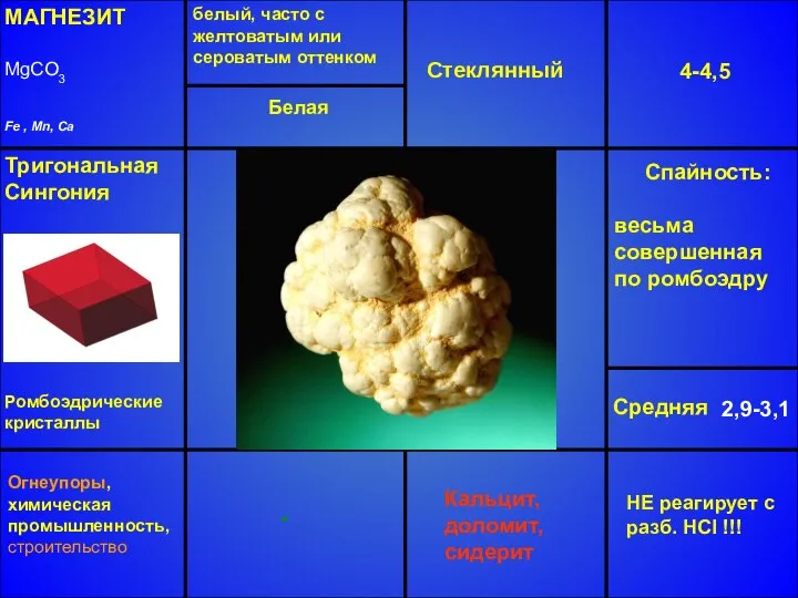 МАГНЕЗИТ MgCO3 Fe , Mn, Ca белый, часто с желтоватым или