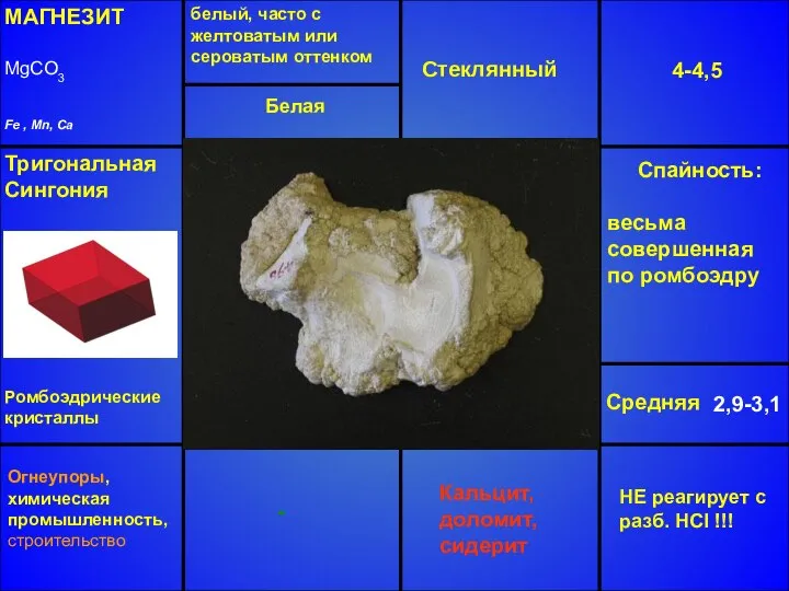 МАГНЕЗИТ MgCO3 Fe , Mn, Ca белый, часто с желтоватым или