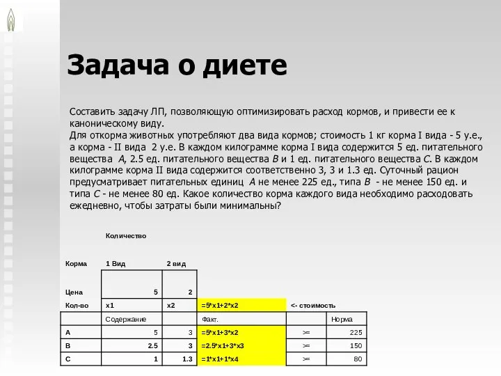 Задача о диете Составить задачу ЛП, позволяющую оптимизировать расход кормов, и