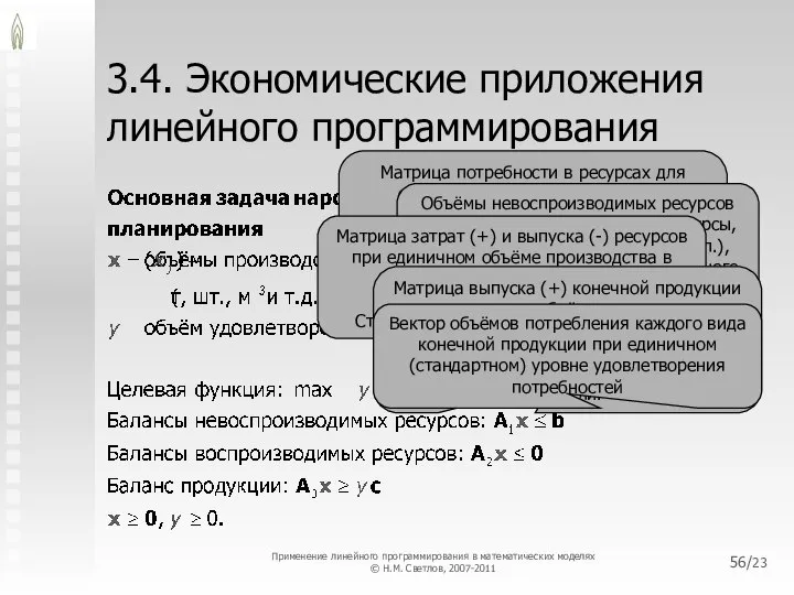 /23 3.4. Экономические приложения линейного программирования Матрица потребности в ресурсах для