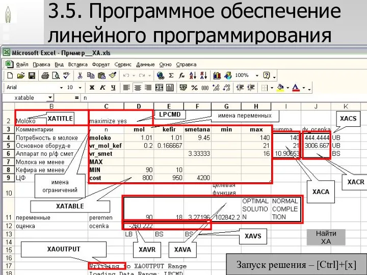 Применение линейного программирования в математических моделях (с) Н.М. Светлов, 2007 /23